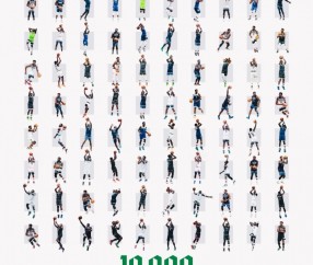 开云app-超越科比~爱德华兹成NBA历史第3年轻万分先生 仅次于詹姆斯杜兰特