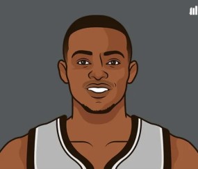 开云注册-阵容深厚！马刺本赛季文班亚马不打的比赛12胜5负